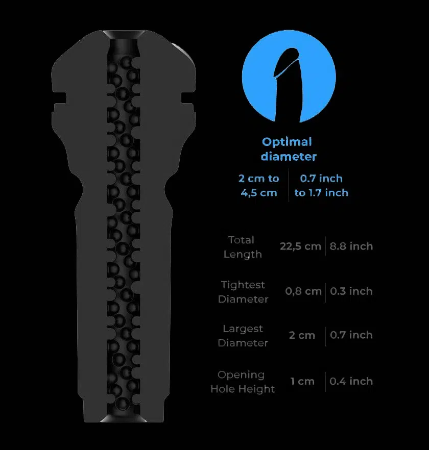 kiiroo feelsensation measures